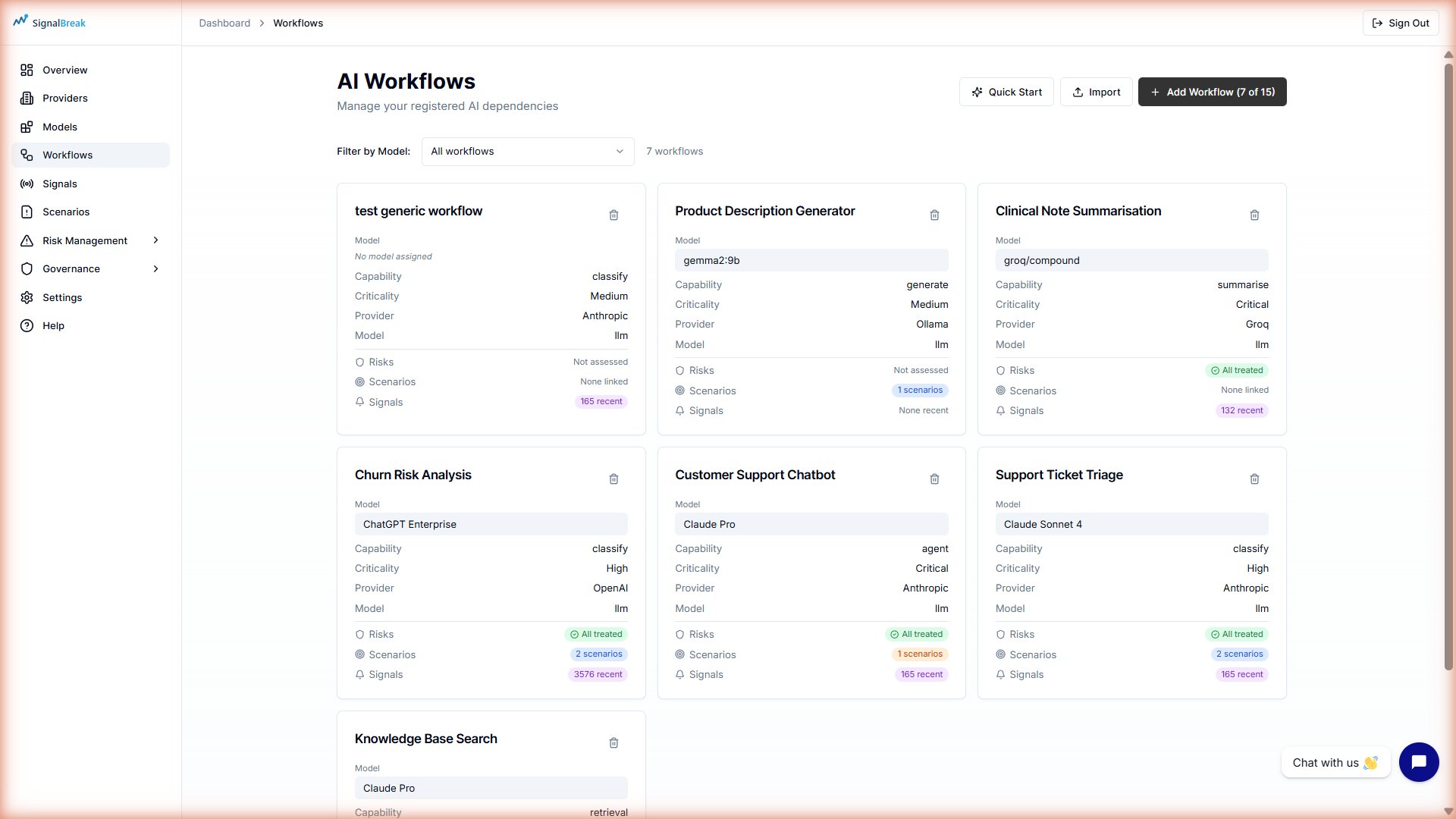 Workflows page showing list of configured AI workflows