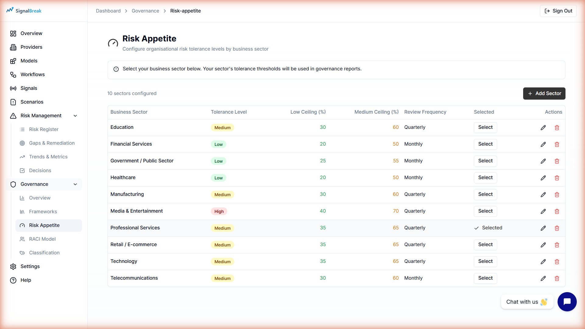 Risk Appetite sector selection page showing available business sectors
