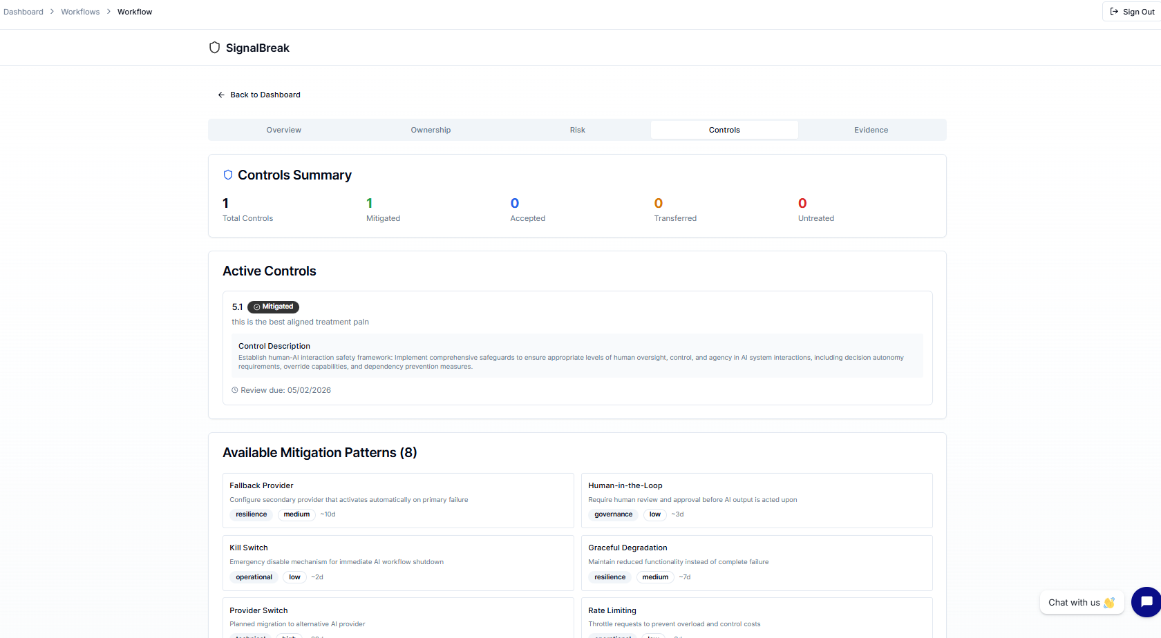 Workflow Controls tab showing risk treatments and mitigation patterns