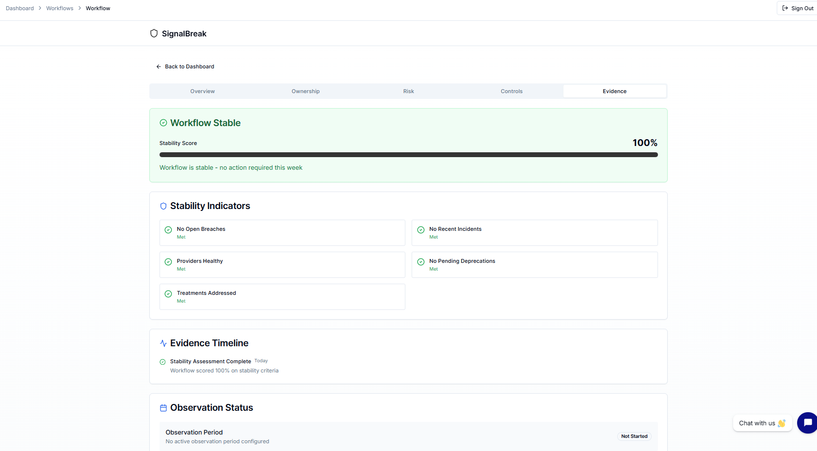 Workflow Evidence tab showing stability score and indicators